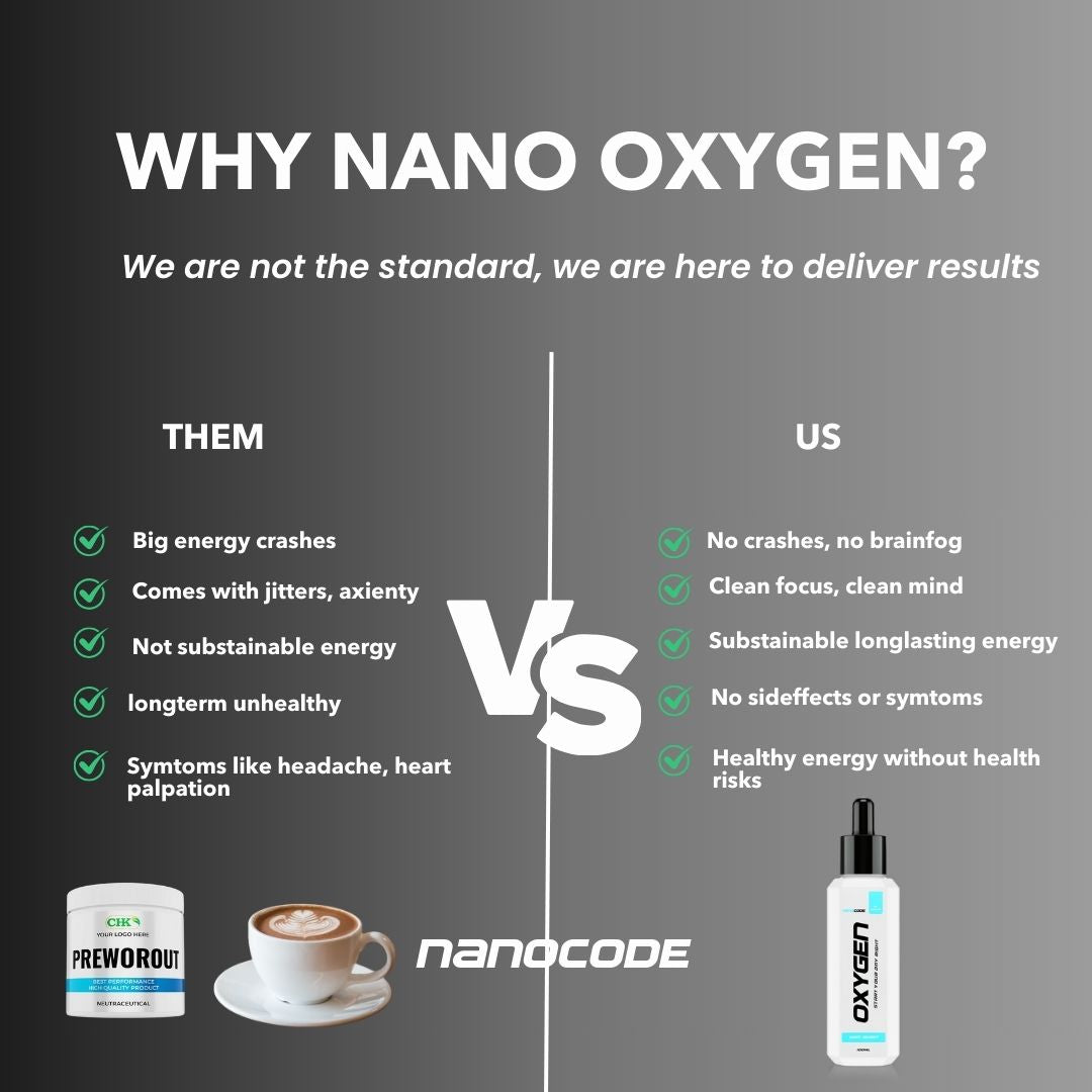 NANOCODE® | OXYGEN.